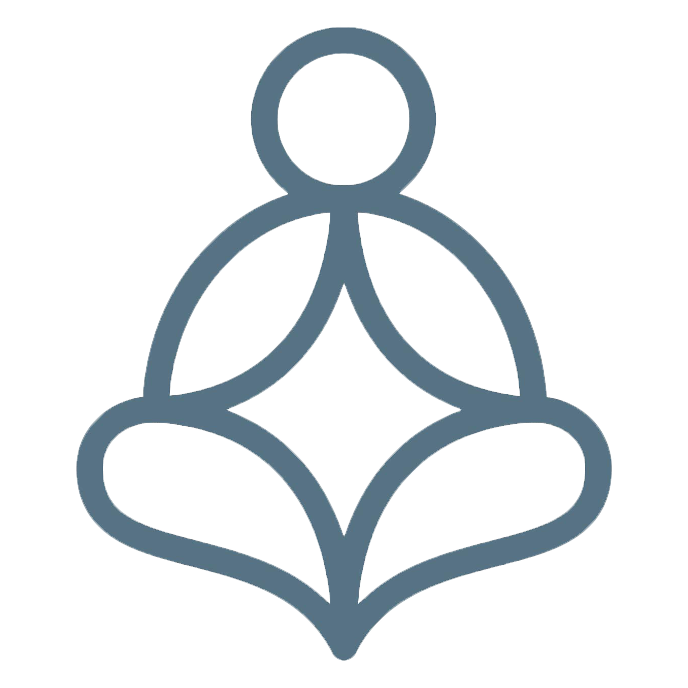 Kontakt Psychologische Praxis Mangold